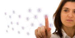 Social media network manager