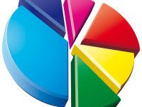Share of Voice in PR – the quality of clippings conundrum