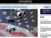 10 most influential business publications in the US