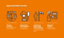 Vitis PR joins international PR agencies to launch new tech news distribution service